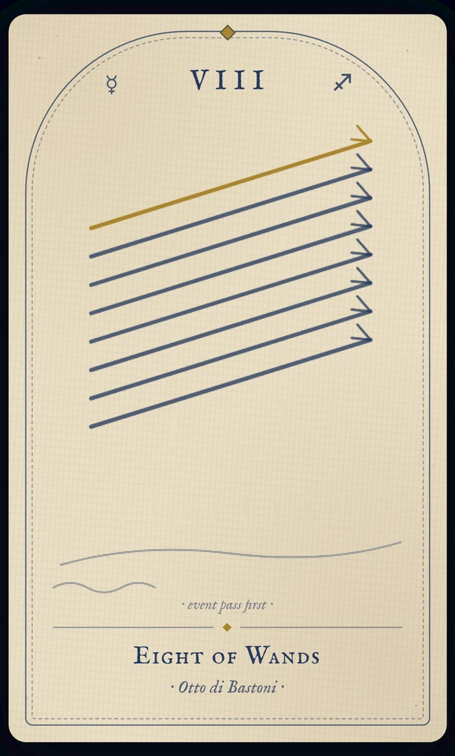 The Eight of Wands tarot card, re-illustrated in Vela's gothic style: eight staves fly together across open sky, descending toward a green field.