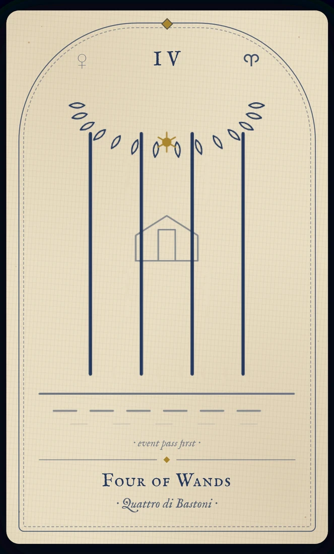 The Four of Wands tarot card, re-illustrated in Vela's gothic style: four staves stand garlanded for a homecoming, celebrants beneath them.