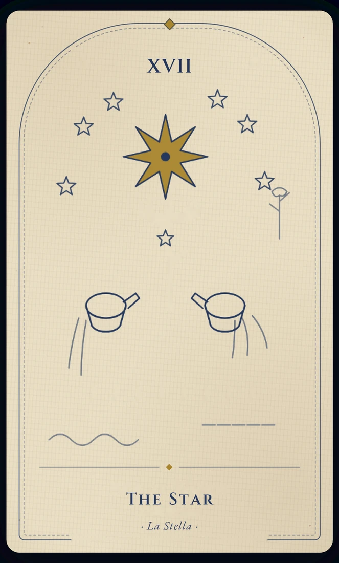 The Star tarot card, re-illustrated in Vela's gothic style: a figure kneels bare at the water’s edge, pouring from two jugs under one great star.