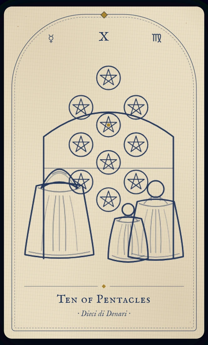 The Ten of Pentacles tarot card, re-illustrated in Vela's gothic style: an elder watches his family and their dogs beneath an archway hung with ten coins.