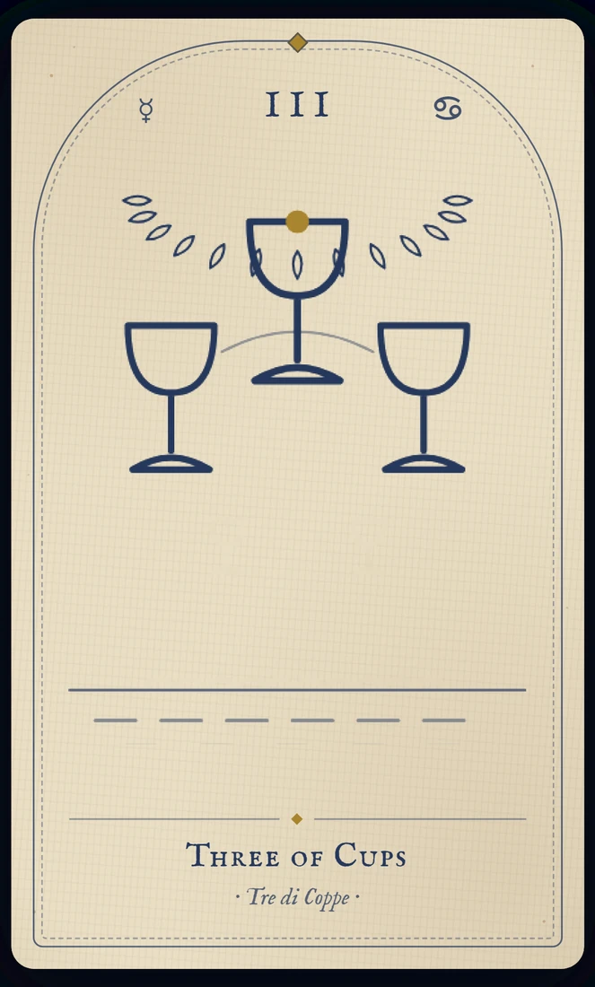 The Three of Cups tarot card, re-illustrated in Vela's gothic style: three friends raise their cups high in a harvest dance.