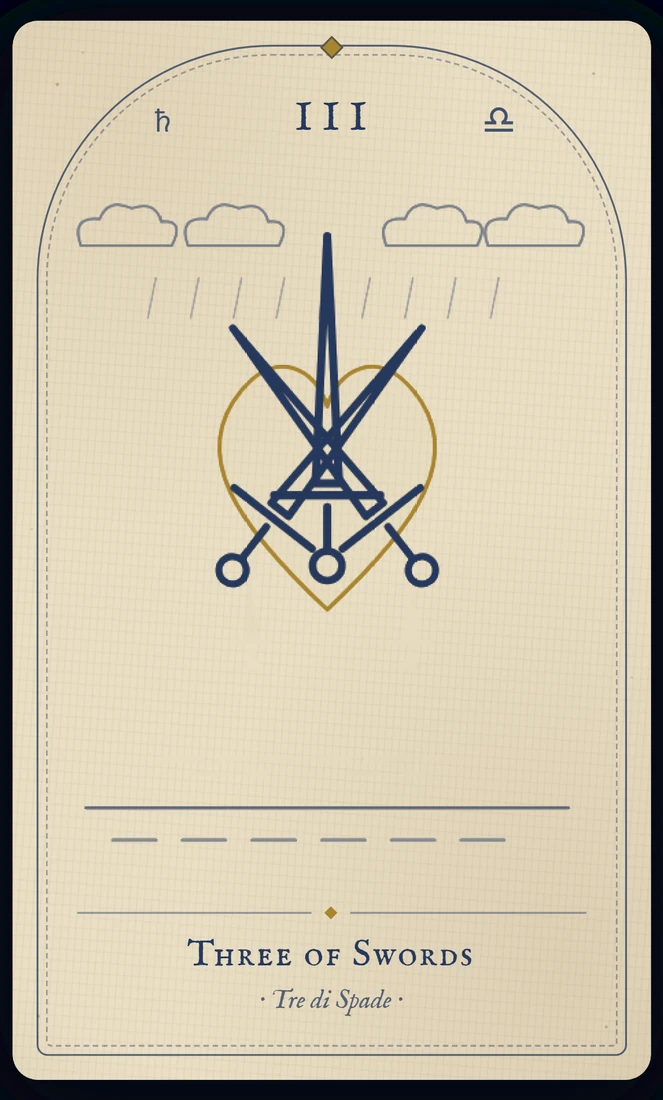 The Three of Swords tarot card, re-illustrated in Vela's gothic style: a heart hangs pierced by three swords against a sky of grey rain.